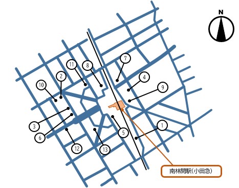 南林間駅周辺の駐輪場位置図