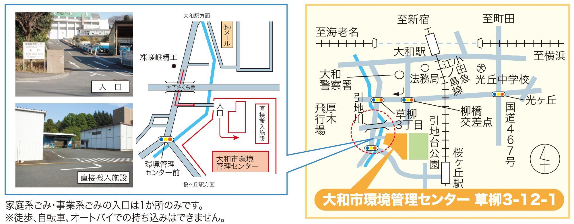 直接搬入施設場内経路図