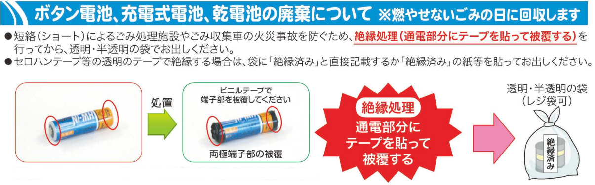 電池の出し方