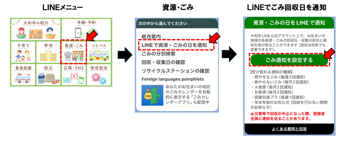 LINEメニュー、資源・ごみメニュー、ごみ通知の設定画面
