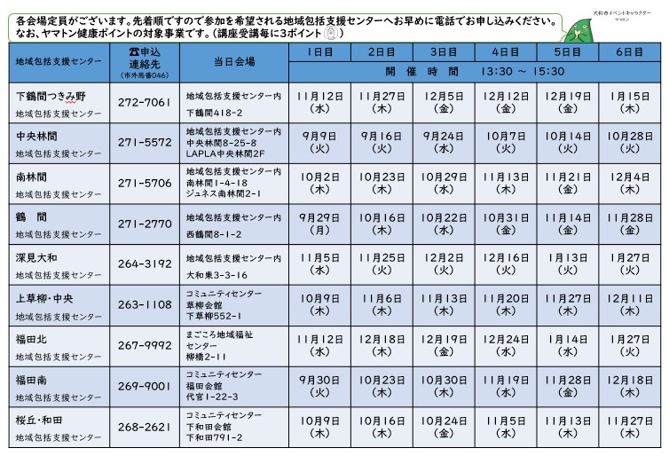 介護予防サポーター講座 会場と日程