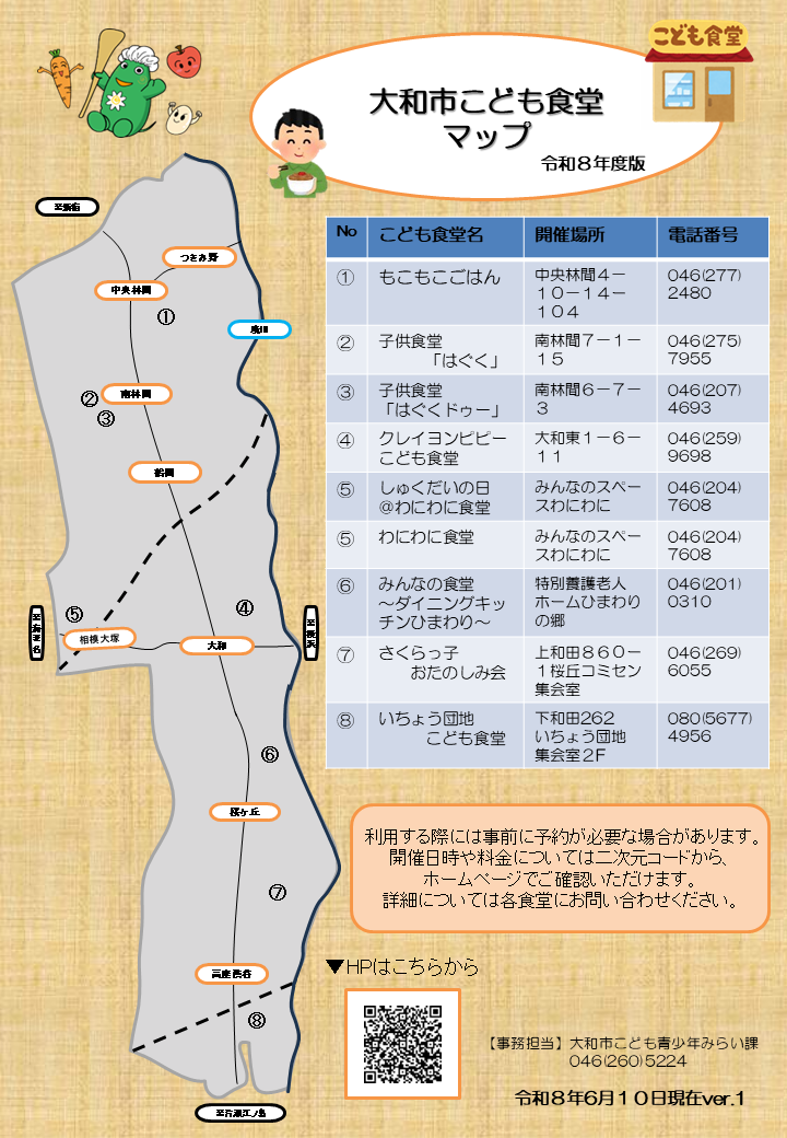 令和8年度大和市こども食堂マップ