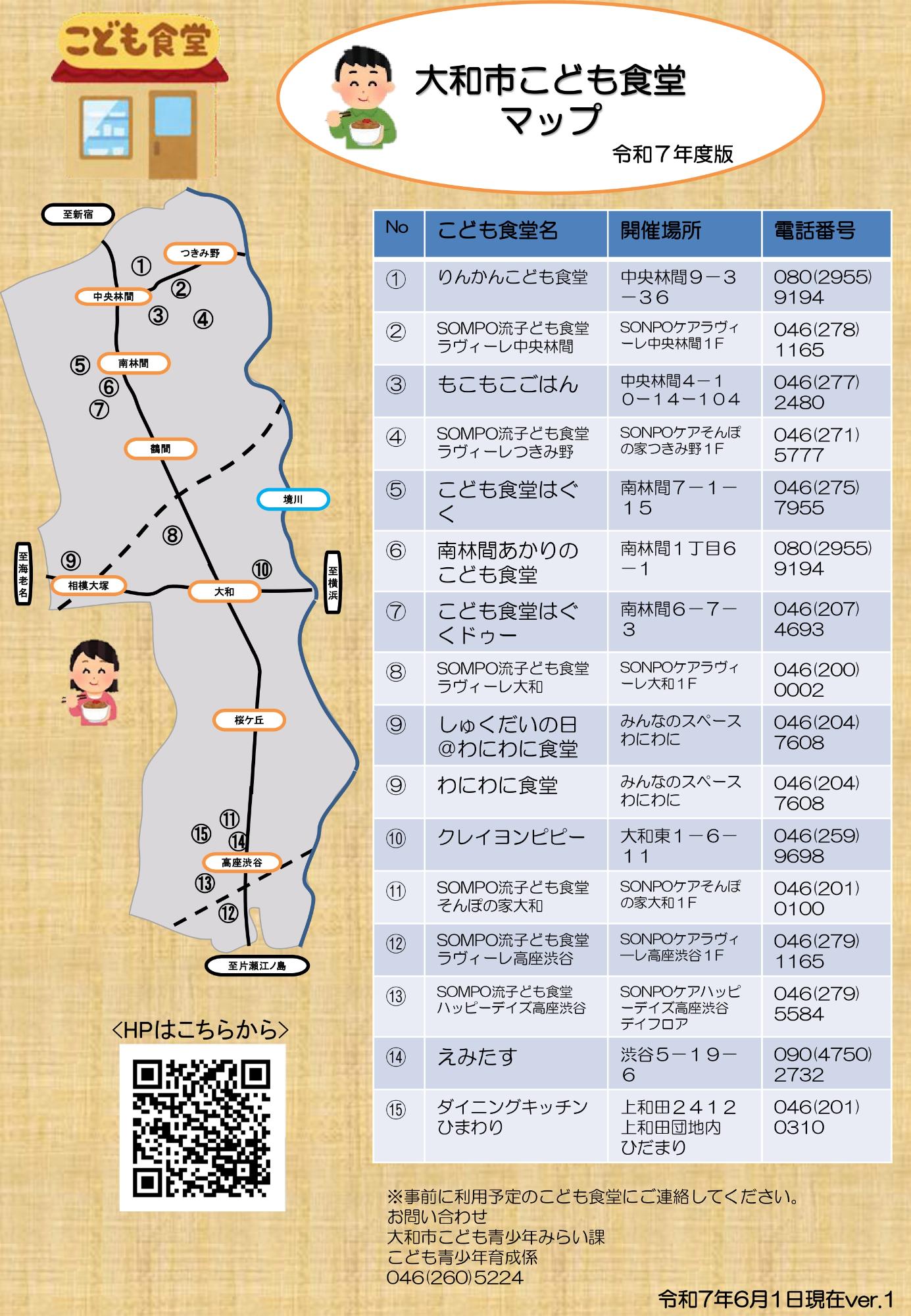 こども食堂マップ