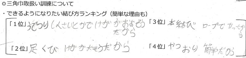 少年消防団の訓練の感想