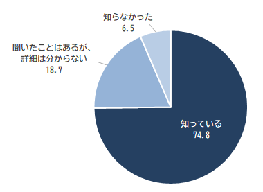R0801Q2