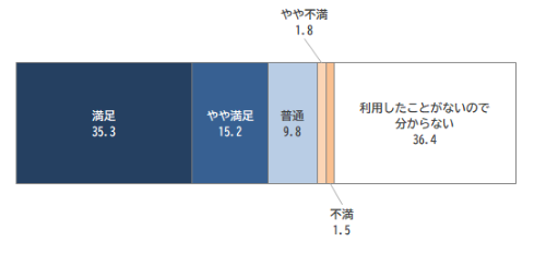 R0801Q6