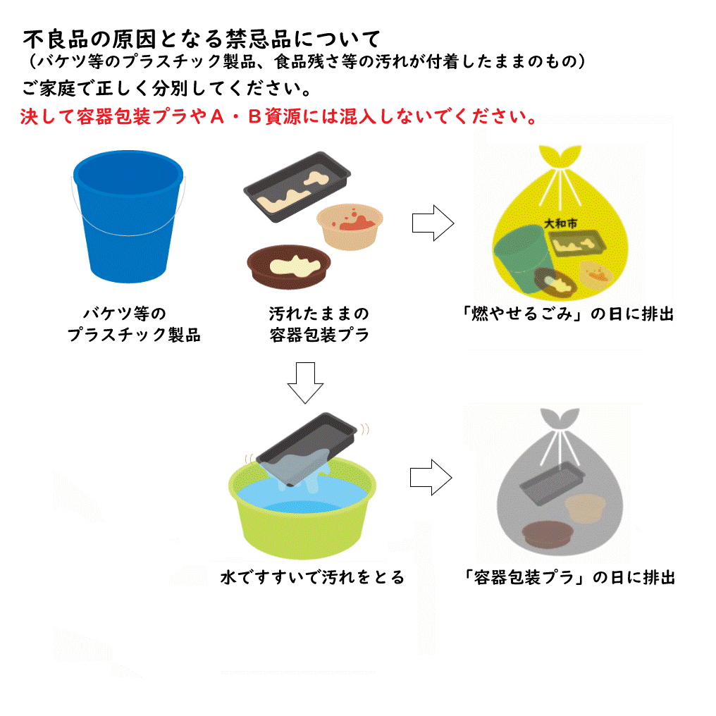 キクラインテープ No.317 黄色 30巻 (1箱)  50mm幅×5m 菊水 まとめ売り セット 合成ゴム プライマー 貼付 道路 駐車場 ラインテープ 路面標示用 - 3