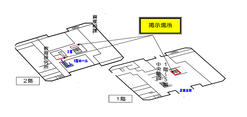 掲示場所位置図