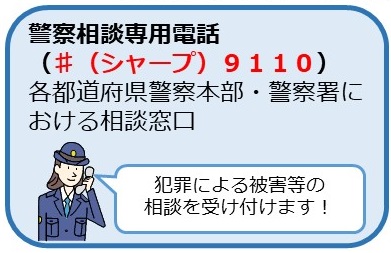 警察相談専用電話の案内