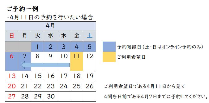 ご遺族支援コーナーは4開庁日前から予約が行えます