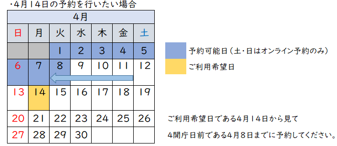 土日は閉庁日です
