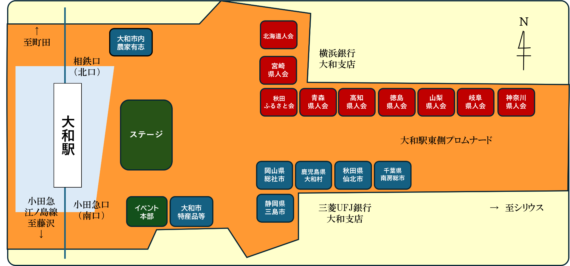 出店内容