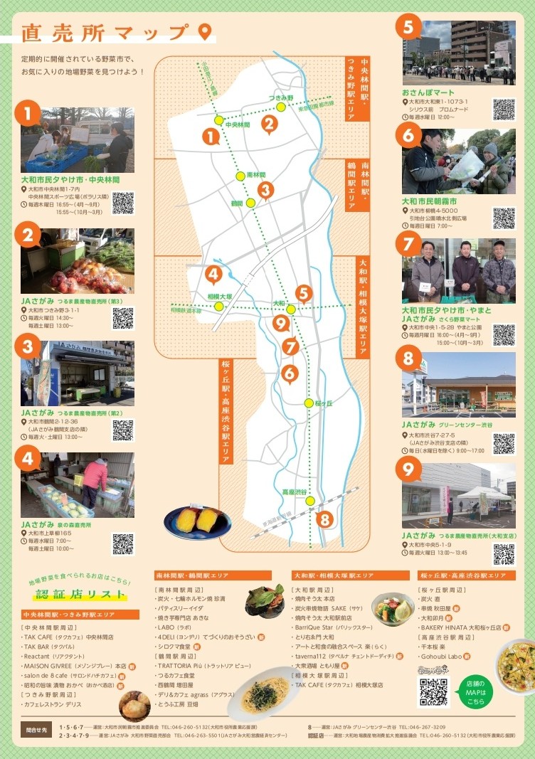 R8直売所マップ