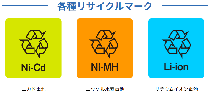 リサイクルマーク