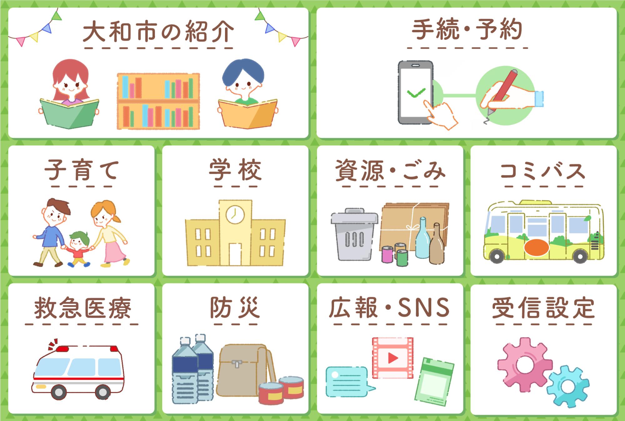 LINE公式アカウントに「救急医療」のメニューを追加