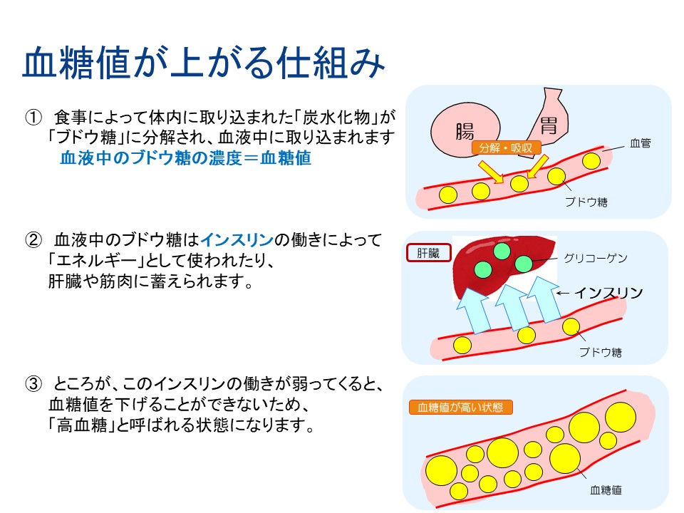 二人のつながり