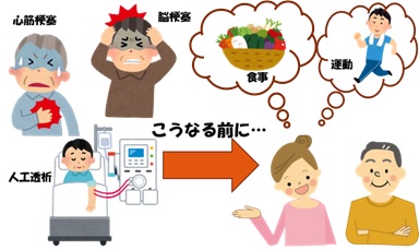 心筋梗塞、脳梗塞、人工透析になる前に野菜中心の食事、運動を促そうとしているイラスト