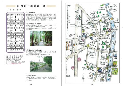 8.  境川・緑地コースの地図