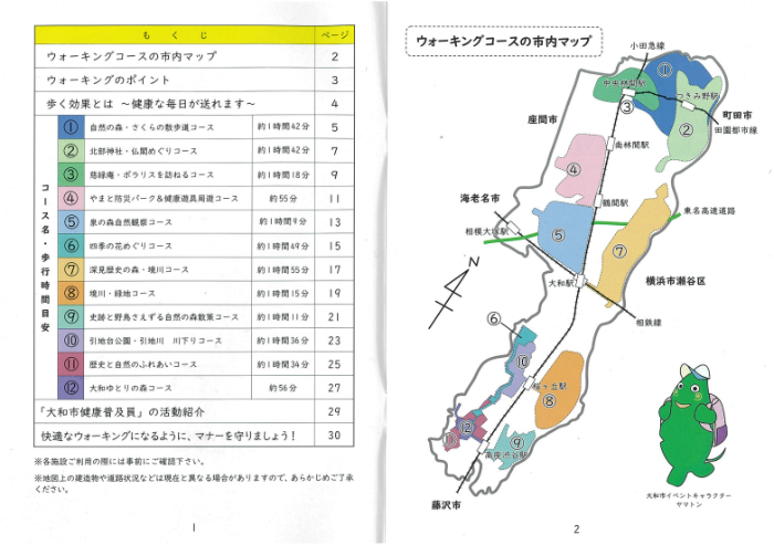 ウオーキングコースの市内マップ