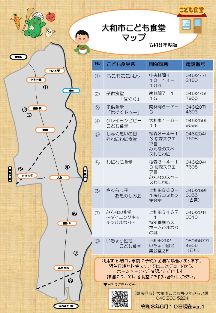 令和8年度大和市こども食堂マップ