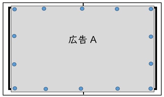 2枠使用した場合
