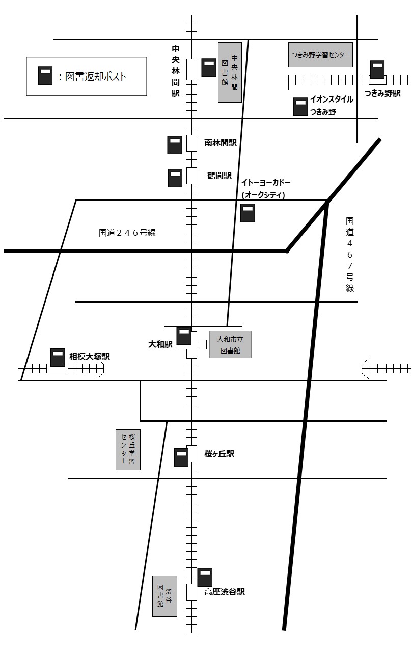 2025年図書施設一覧2