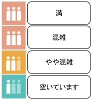 避難所等開設情報の表示