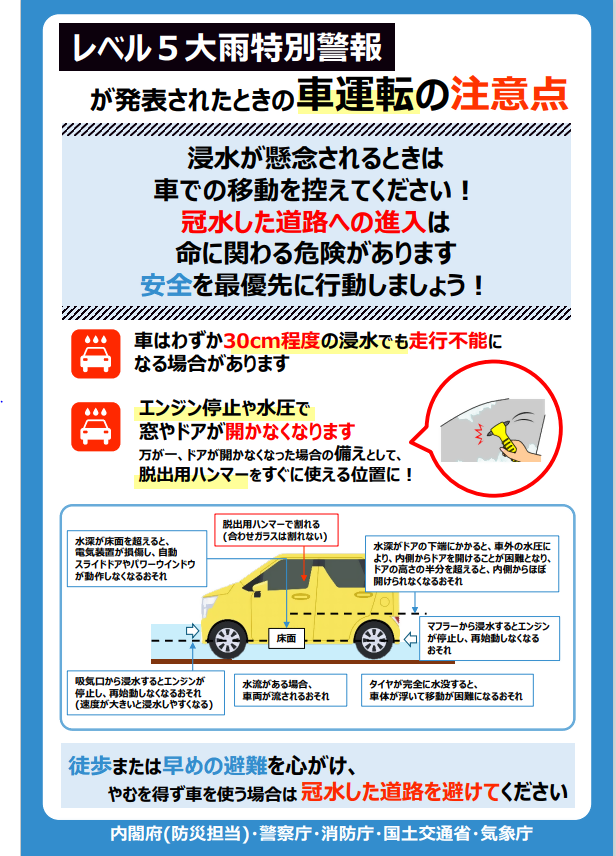 レベル5大雨特別警報が発表されたときに車を運転するときの注意点