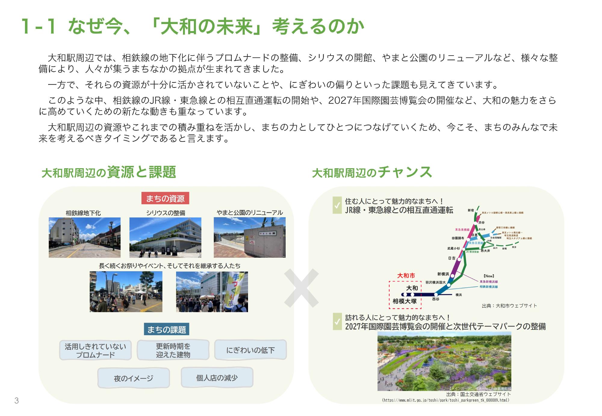 大和駅周辺未来ビジョンベータ版_02