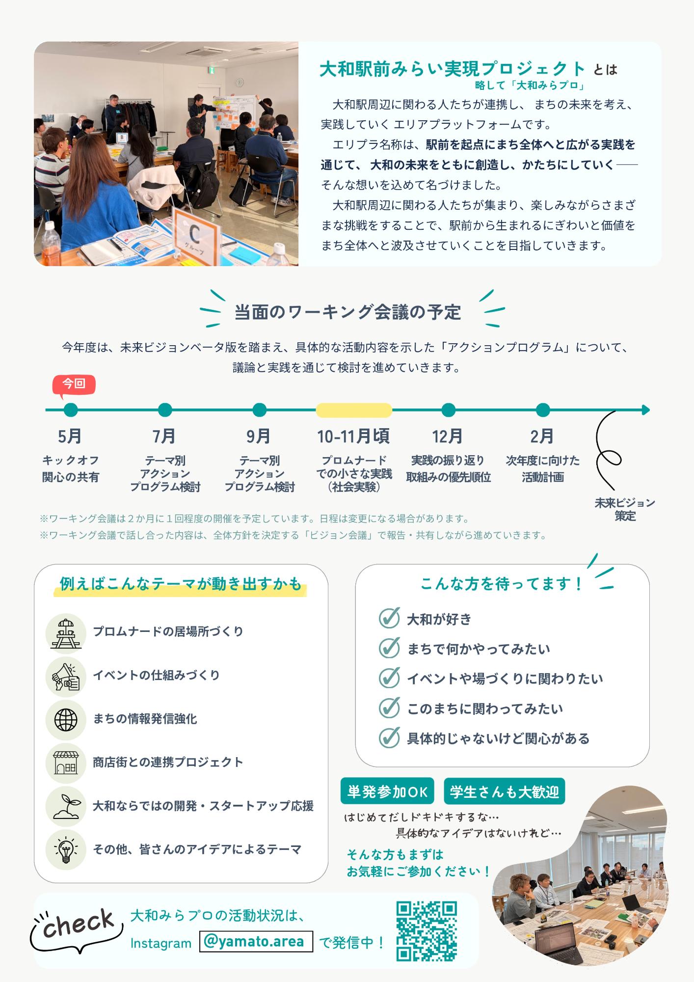 第１回ワーキング会議_チラシ裏