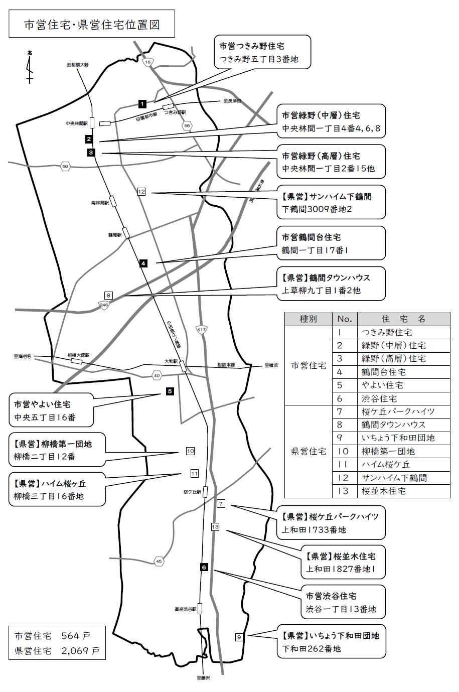 市営住宅・県営住宅位置図