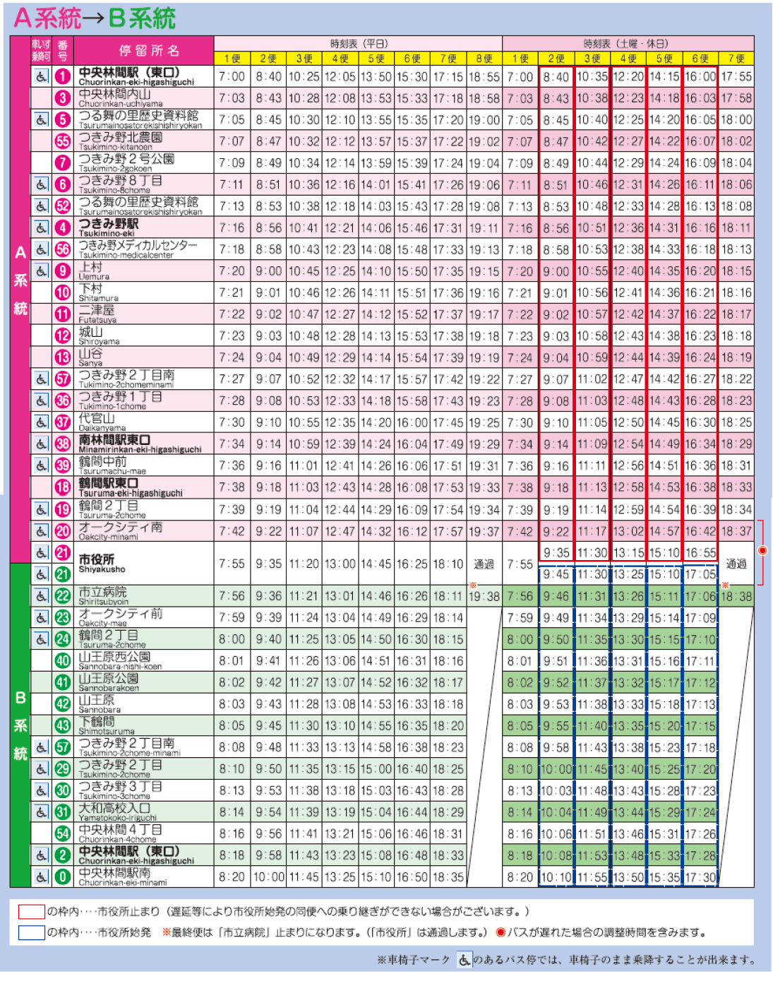 のろっ と 時刻 表