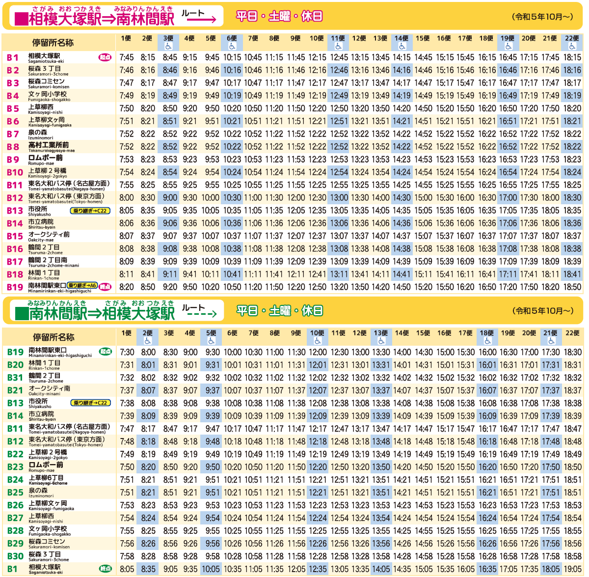 sagamiotsukajikoku0510