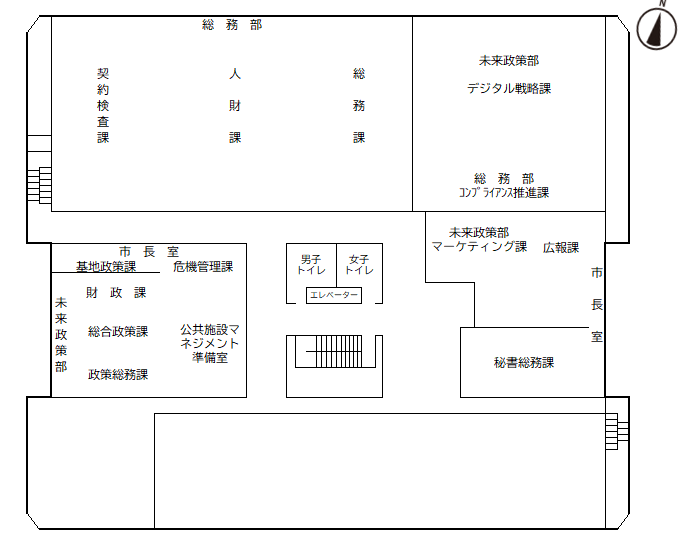 市役所本庁舎3階の案内図