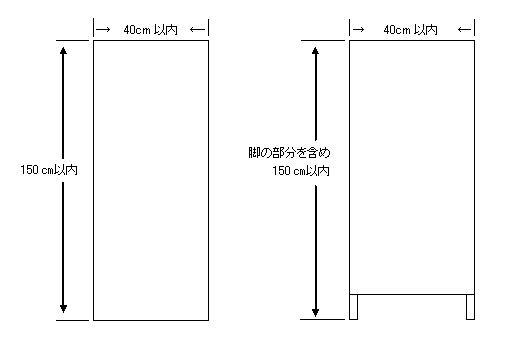 立札・看板の規格の説明図