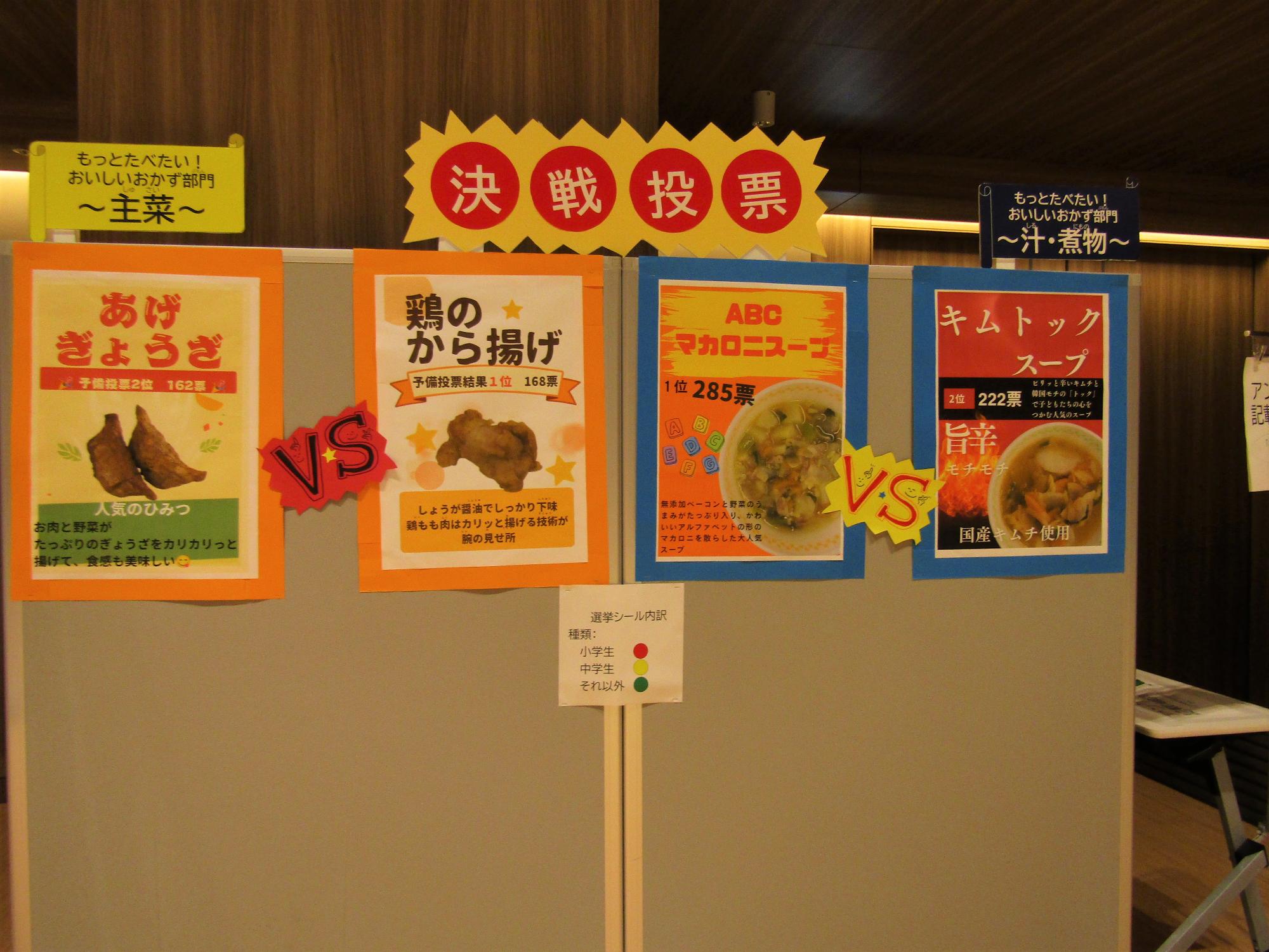 総選挙掲示。から揚げvs揚げ餃子、キムトックスープvsABCマカロニスープ