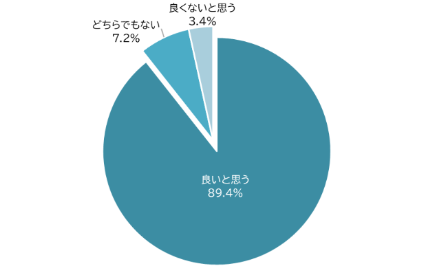 yutori_Q5