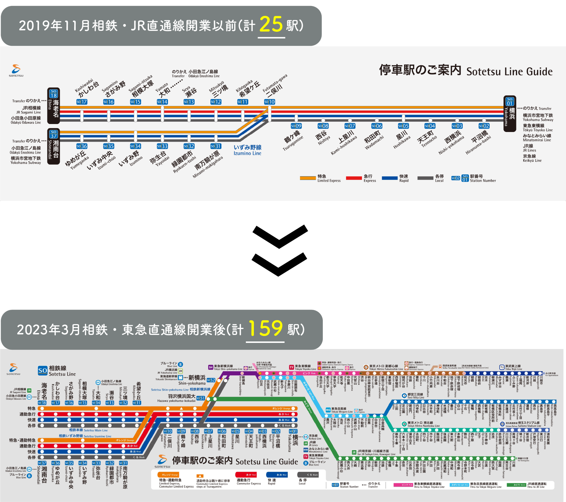 相鉄線路線図