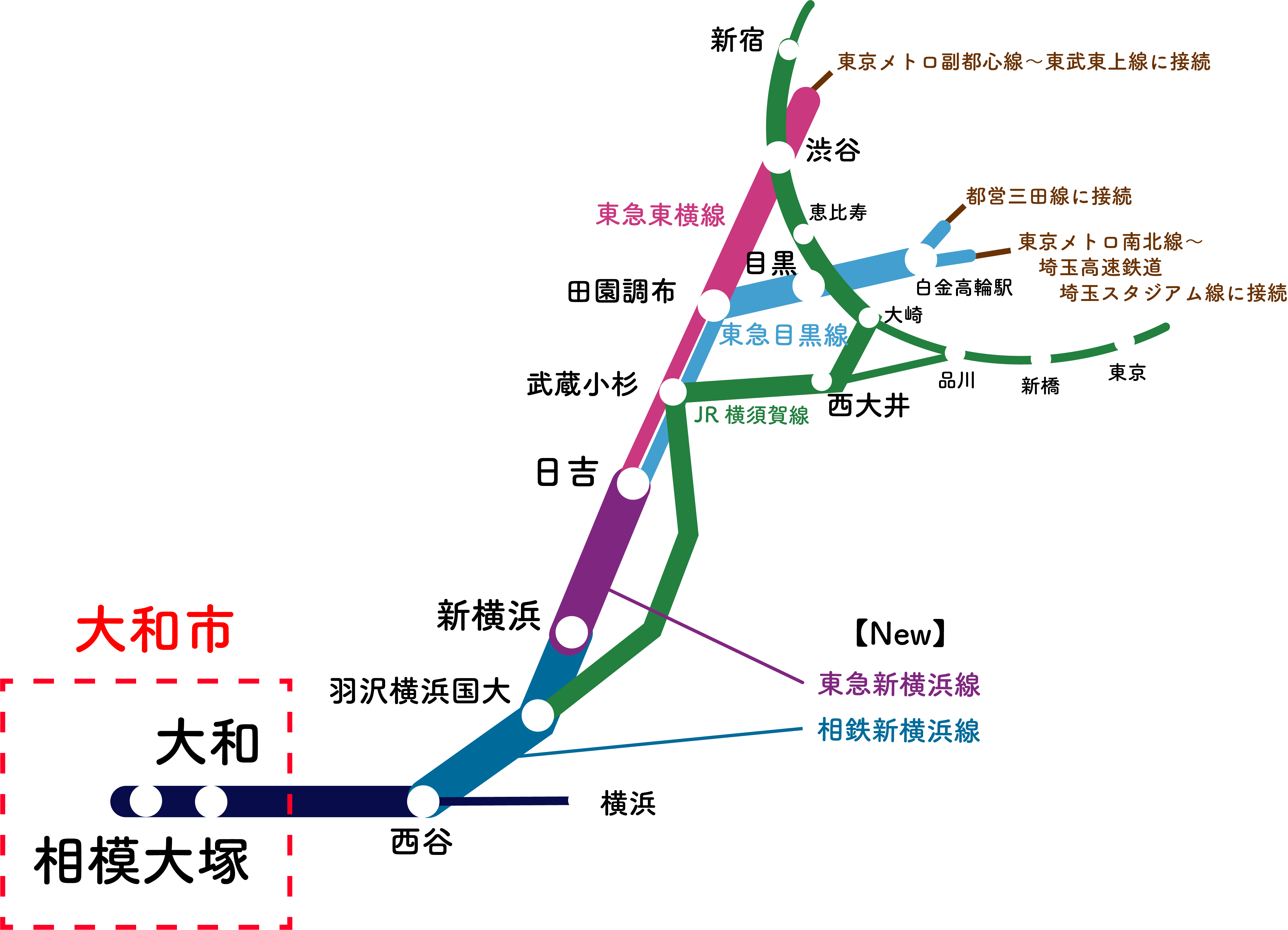 相鉄線路線図